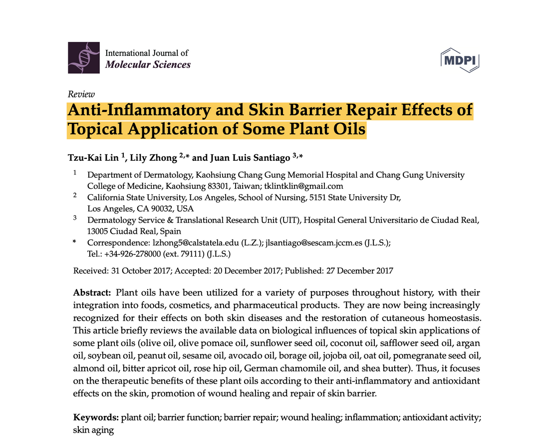 Anti-Inflammatory and Skin Barrier Repair Effects of Topical Application of Some Plant Oils